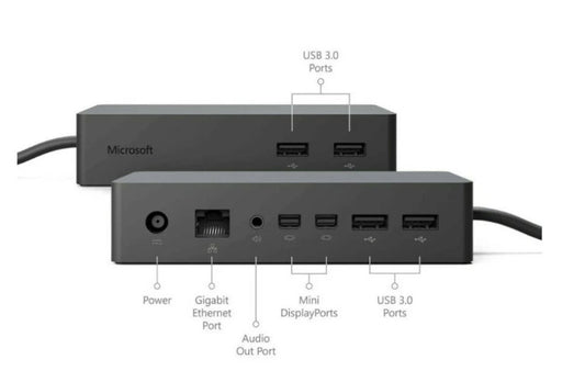 Microsoft Surface Dock Model 1661 with Adapter for Surface Go, Pro, Laptop, Book